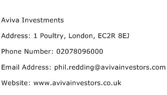 Aviva Investments Address Contact Number