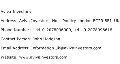 Aviva Investors Address Contact Number