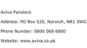 Aviva Pensions Address Contact Number
