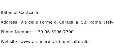 Baths of Caracalla Address Contact Number