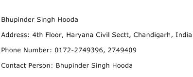 Bhupinder Singh Hooda Address Contact Number