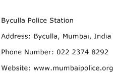 Byculla Police Station Address Contact Number