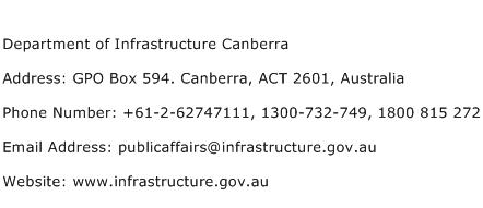 Department of Infrastructure Canberra Address Contact Number