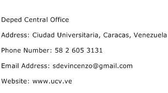 Deped Central Office Address Contact Number