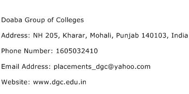 Doaba Group of Colleges Address Contact Number