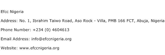 Efcc Nigeria Address Contact Number