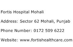 Fortis Hospital Mohali Address Contact Number