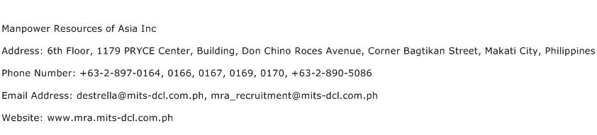 Manpower Resources of Asia Inc Address Contact Number