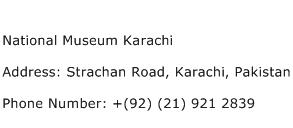 National Museum Karachi Address Contact Number