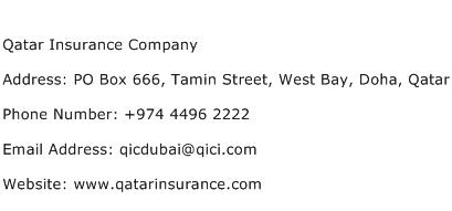 Qatar Insurance Company Address Contact Number