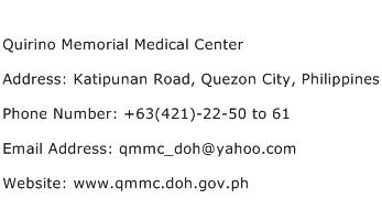 Quirino Memorial Medical Center Address Contact Number